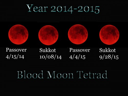 blood-moon-tetrad-e1397617661473